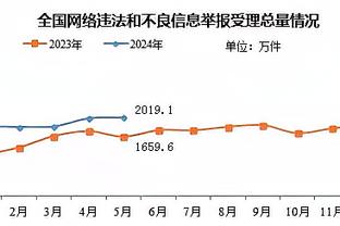 开云官网入口网址查询